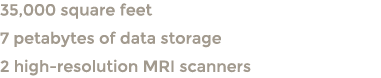 35,000 square feet 7 petabytes of data storage 2 high-resolution MRI scanners