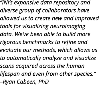  INI s expansive data repository and diverse group of collaborators have allowed us to create new and improved tools    