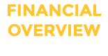 Financial Overview