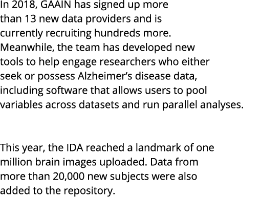 In 2018  GAAIN has signed up more than 13 new data providers and is currently recruiting hundreds more  Meanwhile  th   
