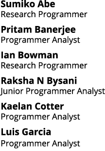 Sumiko Abe Research Programmer Pritam Banerjee Programmer Analyst Ian Bowman Research Programmer Raksha N Bysani Juni   