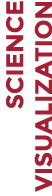 Science Visualization