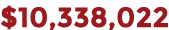  10 338 022