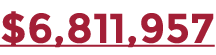  6,811,957