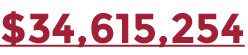  34,615,254