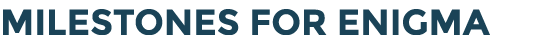 Milestones for ENIGMA