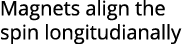 Magnets align the spin longitudianally