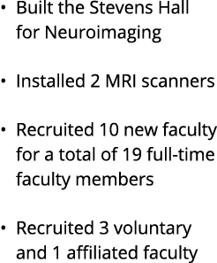 Built the Stevens Hall for Neuroimaging Installed 2 MRI scanners Recruited 10 new faculty for a total of 19 full-time   