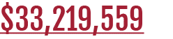  33,219,559