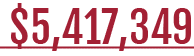   5,417,349