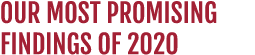 Our Most Promising Findings of 2020