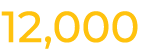 12,000