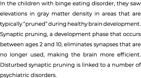 In the children with binge eating disorder, they saw elevations in gray matter density in areas that are typically “p...
