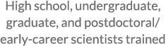 High school, undergraduate, graduate, and postdoctoral/early career scientists trained