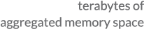  terabytes of aggregated memory space