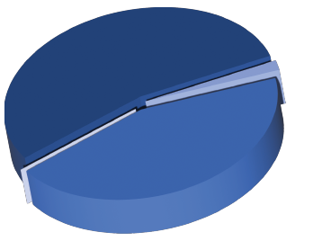 financial graph.ai final