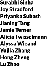 Surabhi Sinha Joy Stradford Priyanka Subash Jianing Tang Jamie Terner Alicia Twisselmann Alyssa Wieand Yujlia Zhang H...