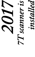 2017 7T scanner is installed