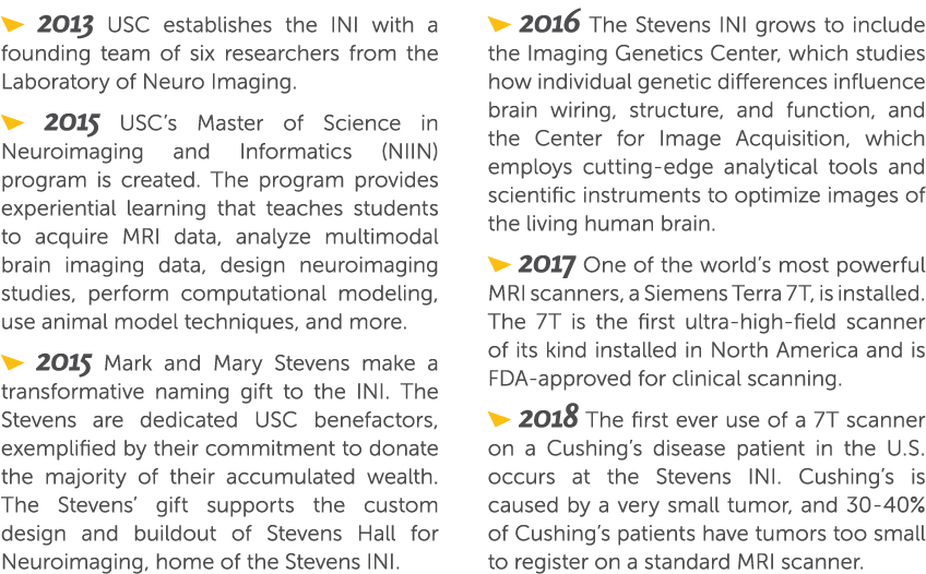  2013 USC establishes the INI with a founding team of six researchers from the Laboratory of Neuro Imaging. 2015 USC...